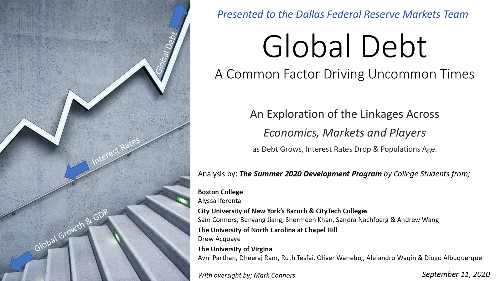 Title slide: Global Debt, A Common Factor Driving Uncommon Times, presented to the Dallas Federal Reserve Markets Team, September 11, 2020